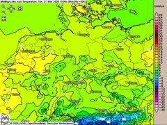 Best&auml;ndig unbest&auml;ndig?